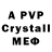МЕТАМФЕТАМИН Methamphetamine Vlad Prokopyuk